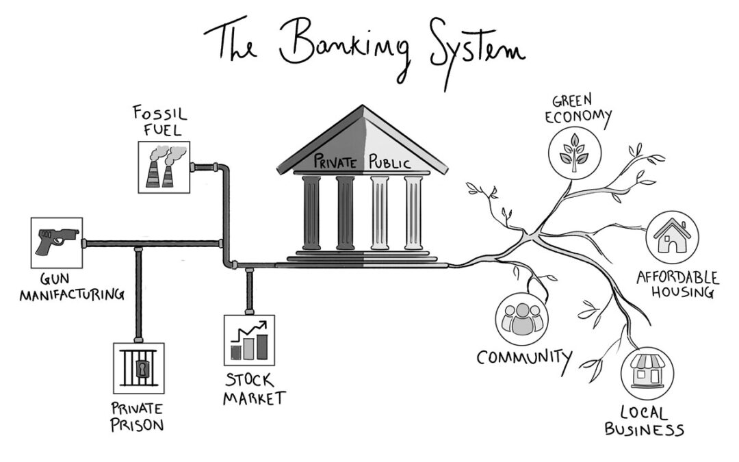 San Francisco draws closer to a public bank with widely supported reinvestment ordinance